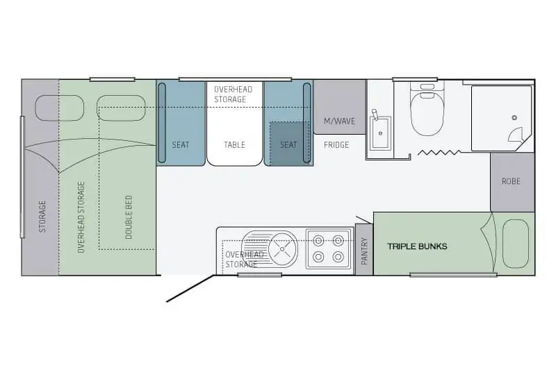 Jayco Starcraft Triple Bunks (19.613) Best Caravan Hire